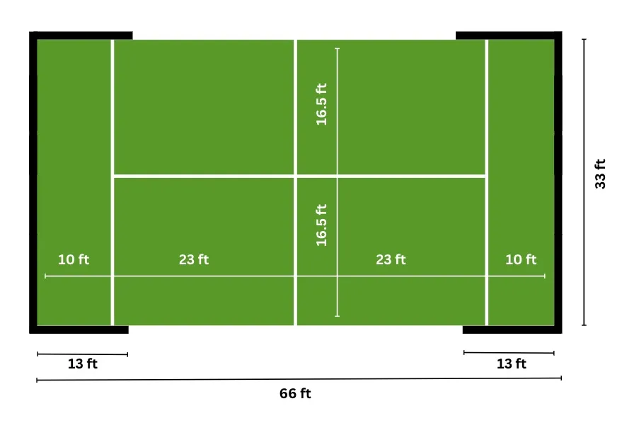 How to Build a Padel Court